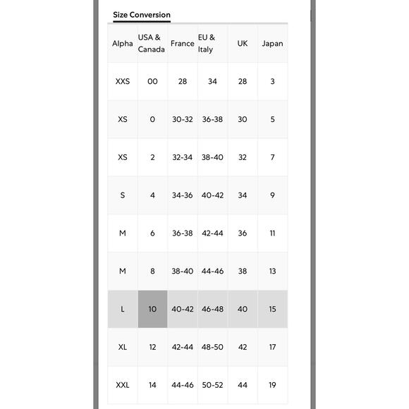 Chiara Boni La Petite Robe Corie V-Neck Fit & Flare  Cocktail dress sz IT 46 - Picture 16 of 16